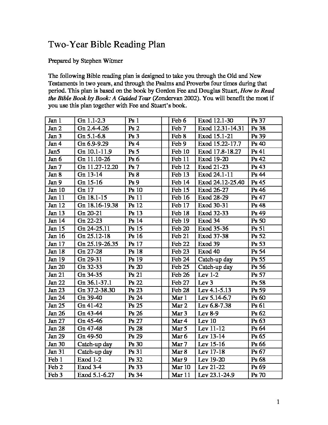 Index Of wp content uploads 2018 11