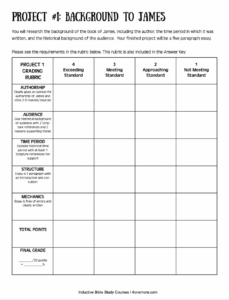 James Self Study Workbook For Inductive Bible Study PHYSICAL WORKBOOK 4onemore