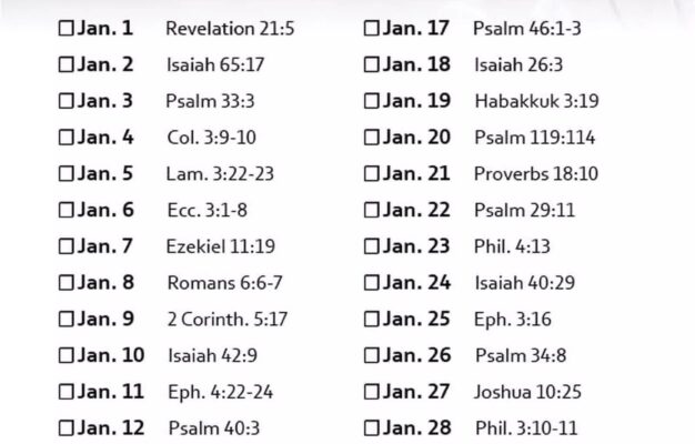 January s 31 Day Scripture Writing Challenge Bible Study Tips Bible Study Tools