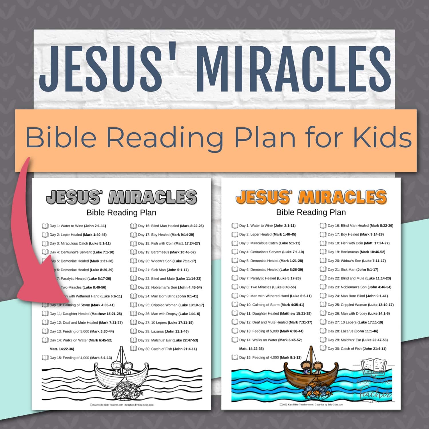 Jesus Miracles Bible Reading Plan For Kids Kids Bible Teacher
