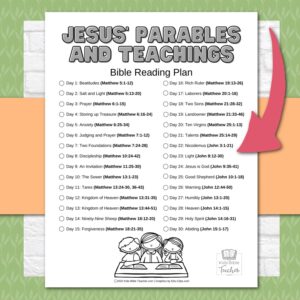 Jesus Parables And Teachings Bible Reading Plan For Kids Kids Bible Teacher