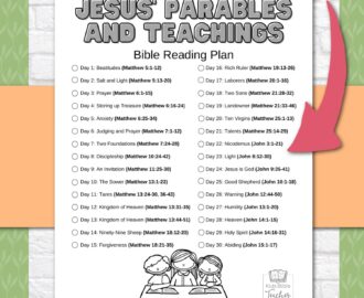 Jesus Parables And Teachings Bible Reading Plan For Kids Kids Bible Teacher