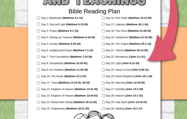 Jesus Parables And Teachings Bible Reading Plan For Kids Kids Bible Teacher