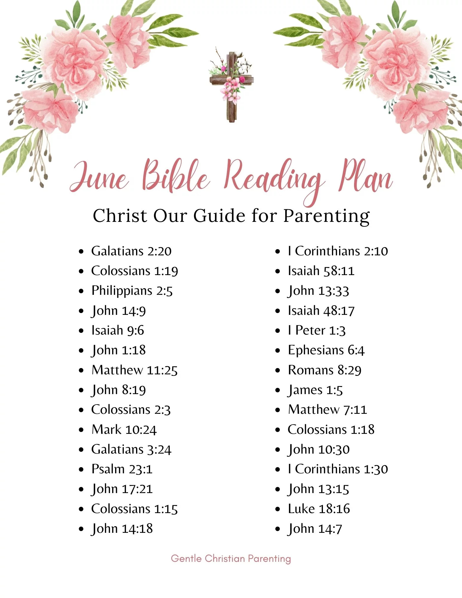 June Bible Reading Plan Gentle Christian Parenting