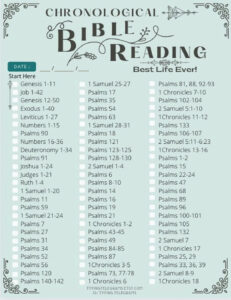 JW Bible Reading Schedule Chronological JW Planner JW Pioneer Gifts Best Life Ever Gifts Jw Family Worship Game Night Jw Kids Jw Printable Etsy