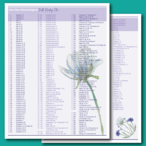 Learn Your Bible Seeking God With Joy Christian Blog