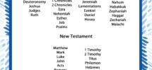 List Of Books Of The Bible Free Printable