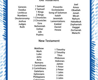 List Of Books Of The Bible Free Printable