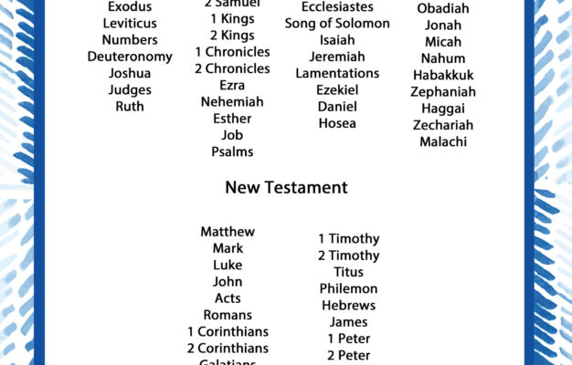 List Of Books Of The Bible Free Printable