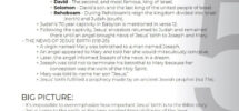 Matthew 1 Summary In 5 Minutes 2BeLikeChrist