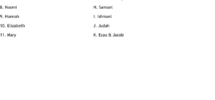 Mothers Of The Bible Worksheet WordMint