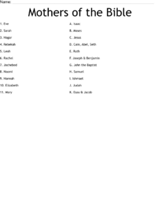 Mothers Of The Bible Worksheet WordMint