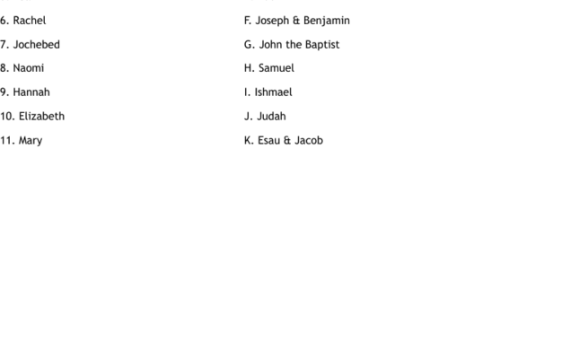 Mothers Of The Bible Worksheet WordMint