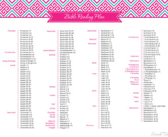 Must Have Bible Reading Plan Sarah Titus