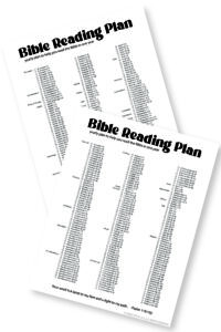 Must Have Bible Reading Plan Sarah Titus
