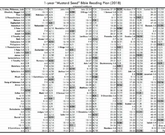 Mustard Seed Bible Reading Plans BIBLE READING PLANS Of The Week