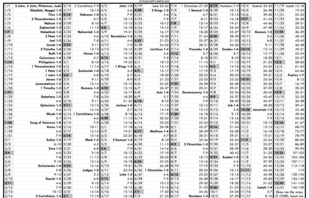 Mustard Seed Bible Reading Plans BIBLE READING PLANS Of The Week