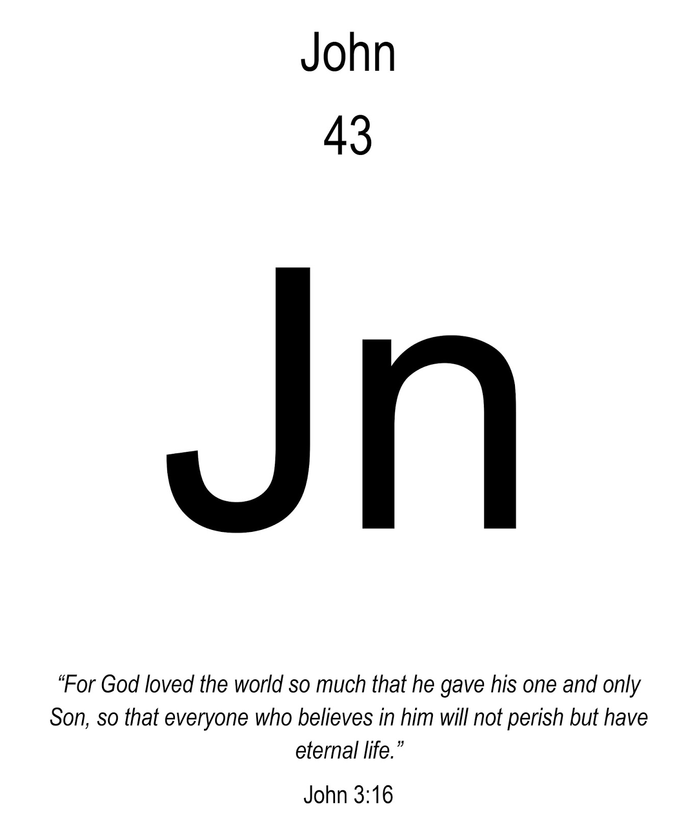 Bible Periodic Table Printable Cristian
