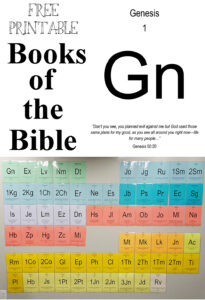 My Cup Overflows The Bible Periodic Table