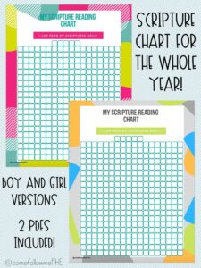 My Scripture Reading Chart Come Follow Me FHE