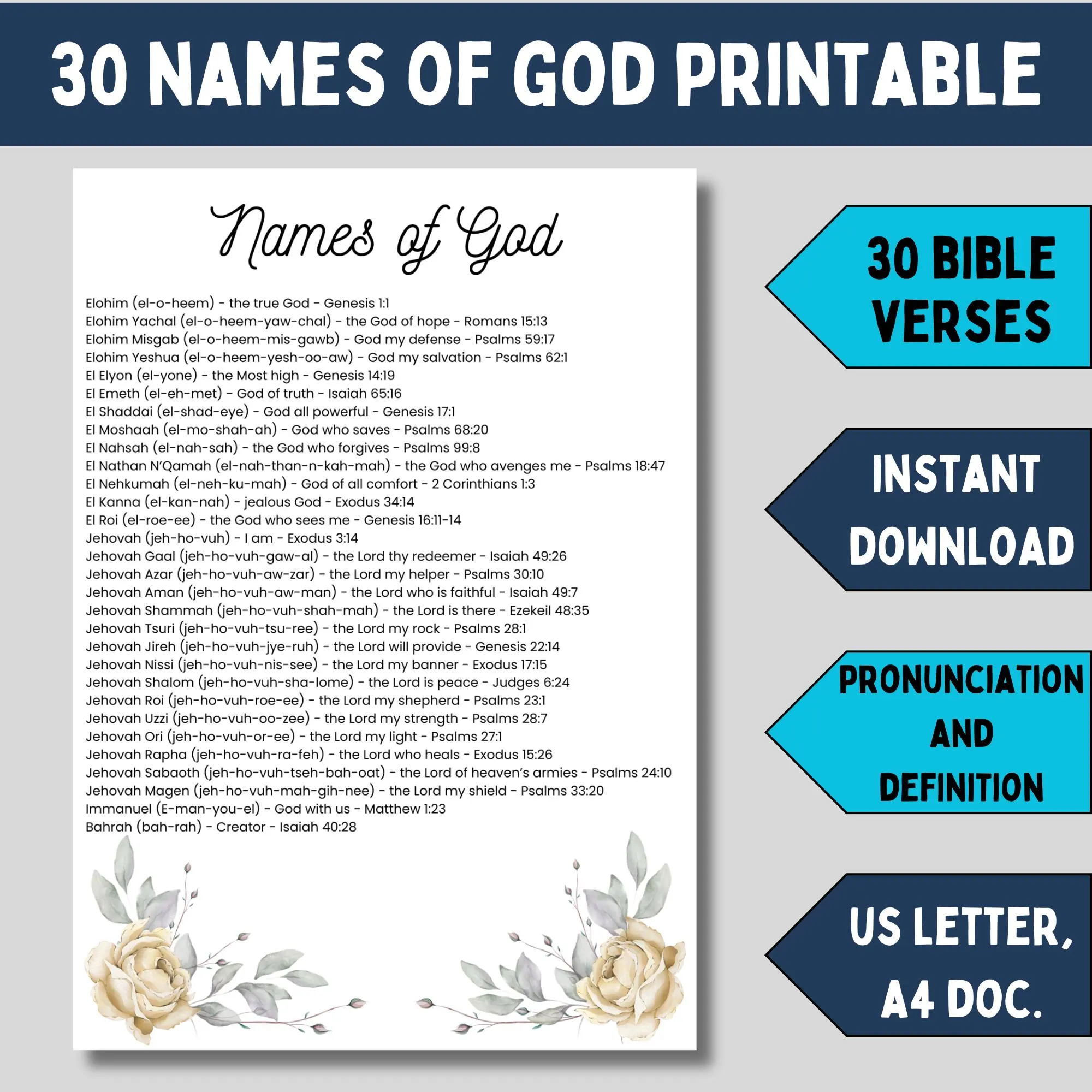 Names Of God Printable Definition Of Hebrew Names In The Bible Verse For Gods Attributes Template Of Gods Names For Christian Bible Study Etsy