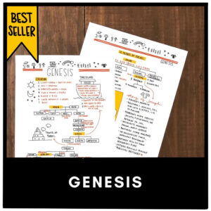 Now You Can Answer Genesis Bible Study Questions With This PDF