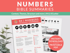 Numbers Printable Bible Breakdown Old Testament Summaries Books Of The Bible Cheat Sheets Inductive Method Resources Devotional Tools Etsy