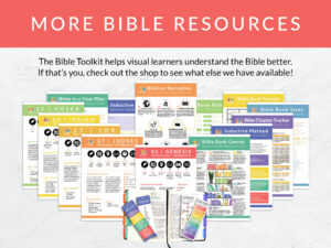 Numbers Printable Bible Breakdown Old Testament Summaries Books Of The Bible Cheat Sheets Inductive Method Resources Devotional Tools Etsy