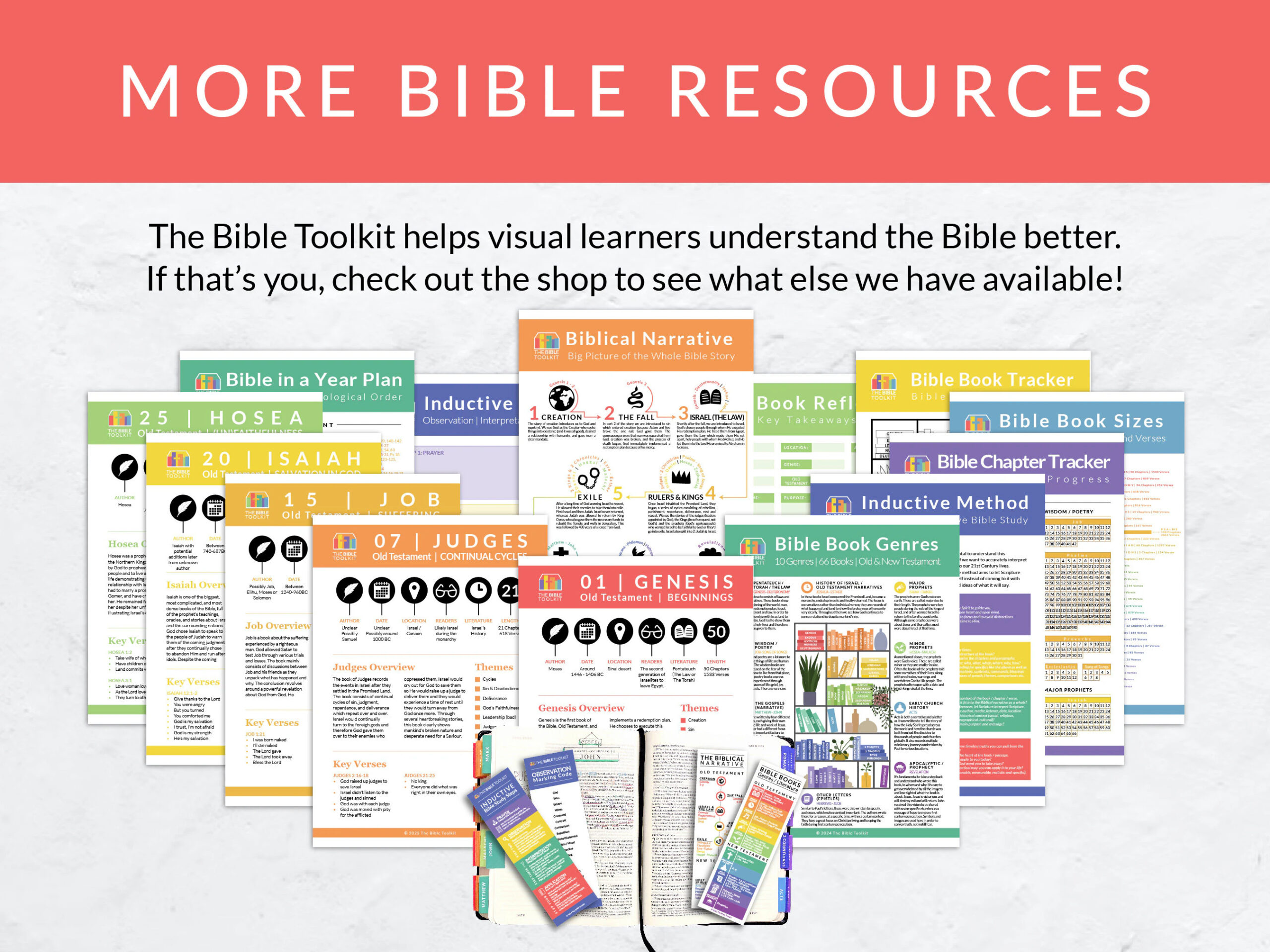 Numbers Printable Bible Breakdown Old Testament Summaries Books Of The Bible Cheat Sheets Inductive Method Resources Devotional Tools Etsy