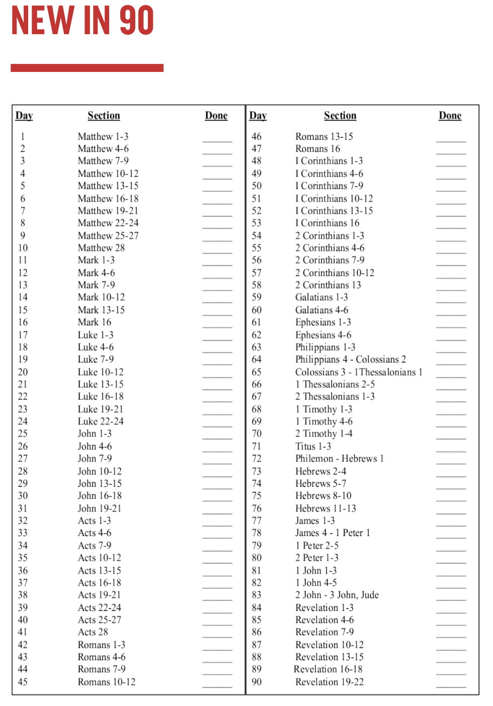 One Year Bible Reading Plan Printable Checklist