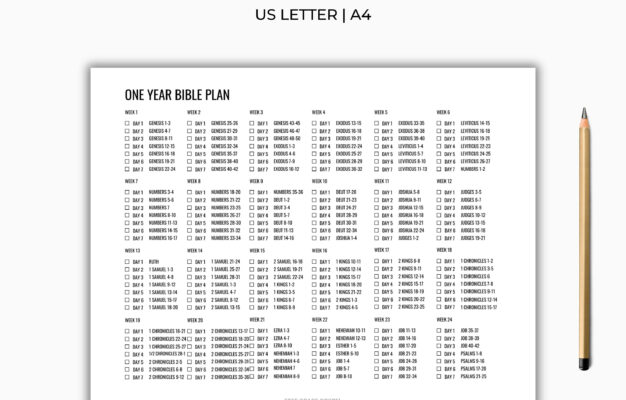 One Year Bible Plan 2025 Bible Reading Plan Printable Start To