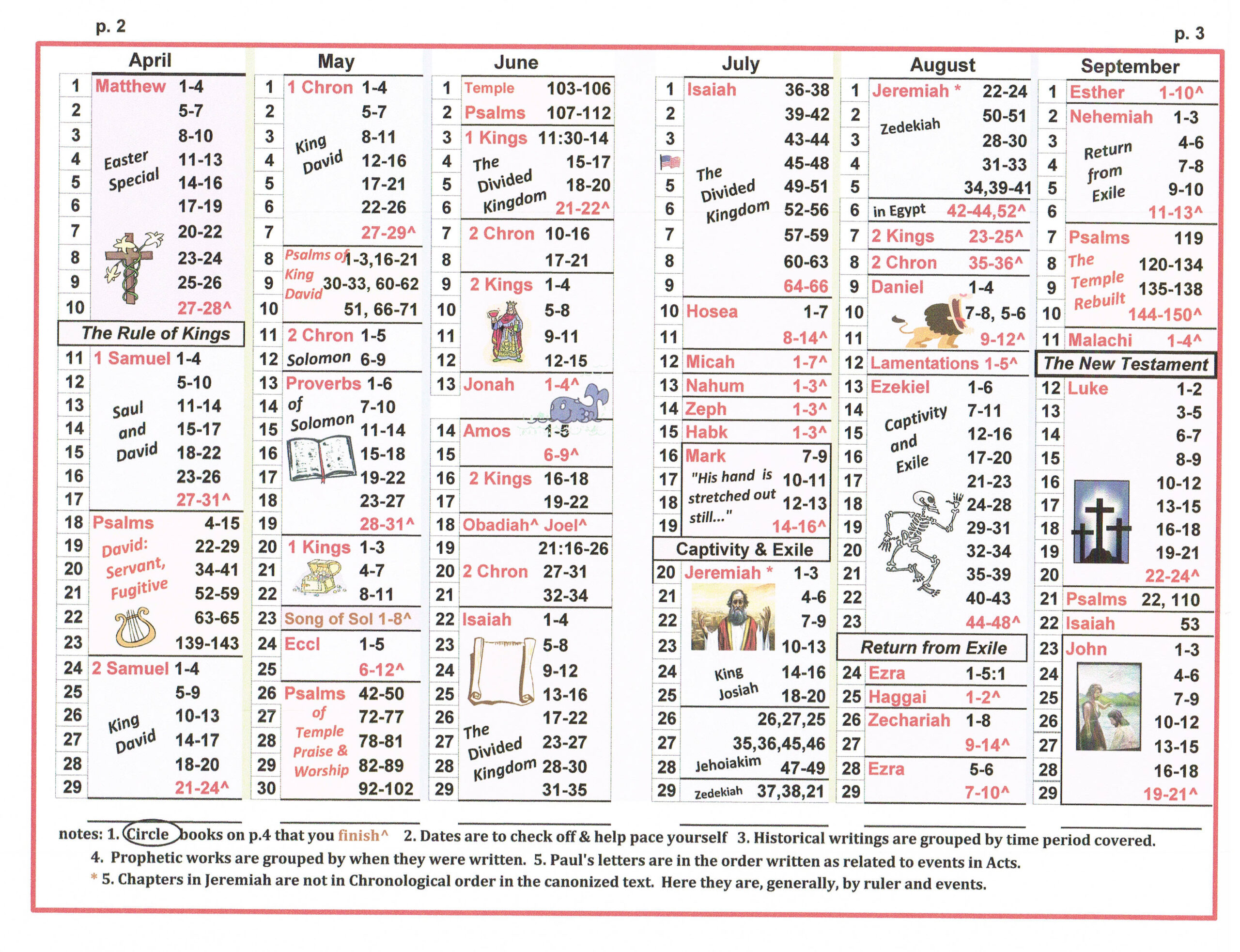 One Year Bible Plan Printable