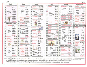One Year Bible Reading Plan