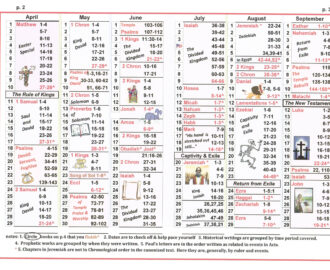 One Year Bible Reading Plan