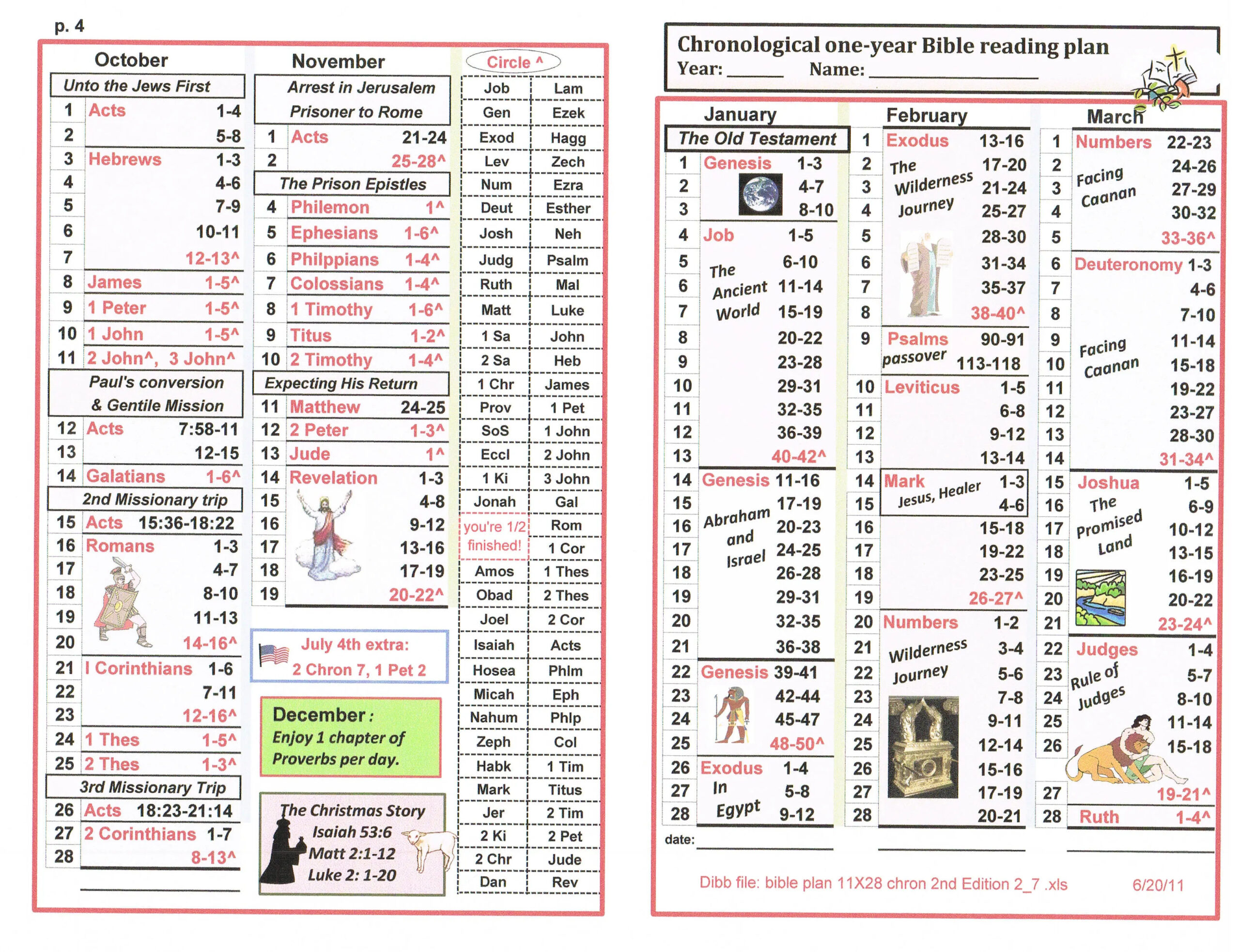 Chronological Bible Reading Plan Printable