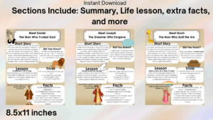 People Of The Bible Fact Sheets Printable Bible Study Resources For Kids Adults Bible Education For Children Classful