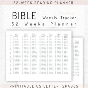 Printable Bible 52 week Reading Planner For 2024 2025 daily Journal Bible Reading Log Plan Bible Reading Tracker Bible Checklist b3 Etsy