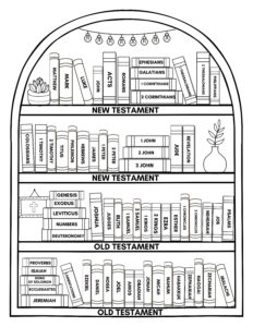printable bible bookshelf coloring page books of the bible reading tracker digital download 8 5x11 pdf all ages christian journaling