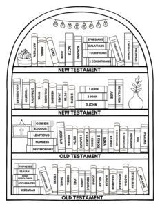 Printable Bible Bookshelf Coloring Page Books Of The Bible Reading Tracker Digital Download 8 5x11 PDF All Ages Christian Journaling Etsy