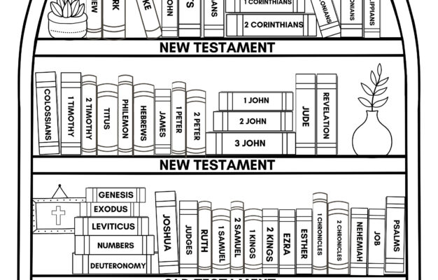 Printable Bible Bookshelf Coloring Page Books Of The Bible Reading Tracker Digital Download 8 5x11 PDF All Ages Christian Journaling Etsy