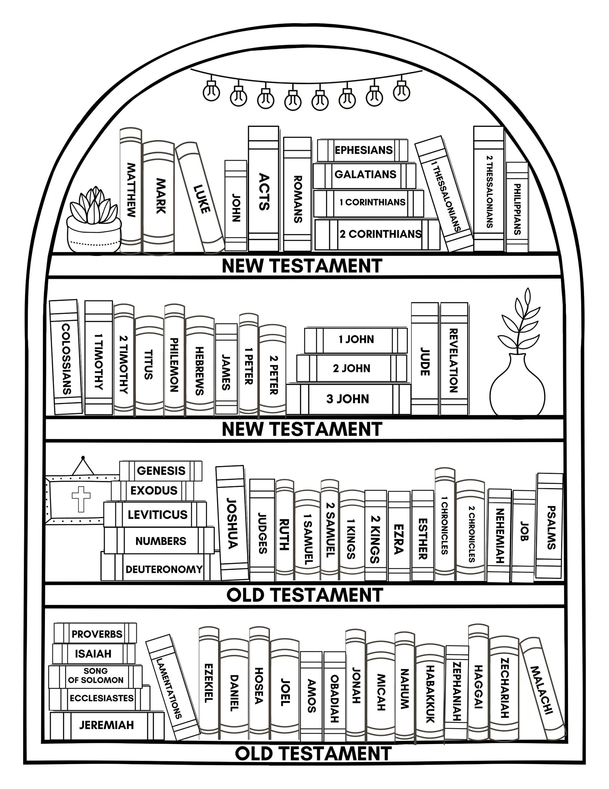 printable bible bookshelf coloring page books of the bible reading tracker digital download 8 5x11 pdf all ages christian journaling
