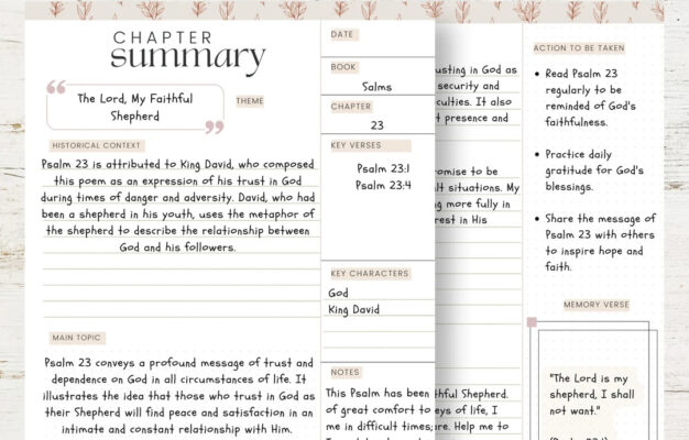 Printable Bible Chapter Summary Template Organize Your Bible Study With Style Etsy