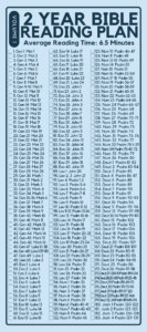Printable Bible Reading Plan Cover To Cover Bible Reading In One Worksheets Library