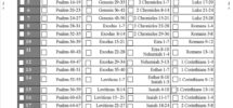 Printable Bible Reading Plan Minimalist Style Etsy