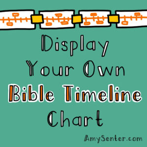 Printable Bible Timeline Chart