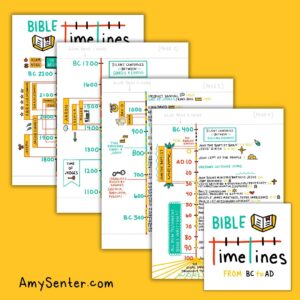 Printable Bible Timeline Chart from BC To AD