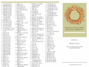 Printable Chronological Bible Reading MostlySensible
