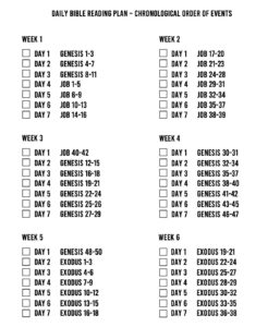 Printable Chronological Bible Reading Plan Etsy