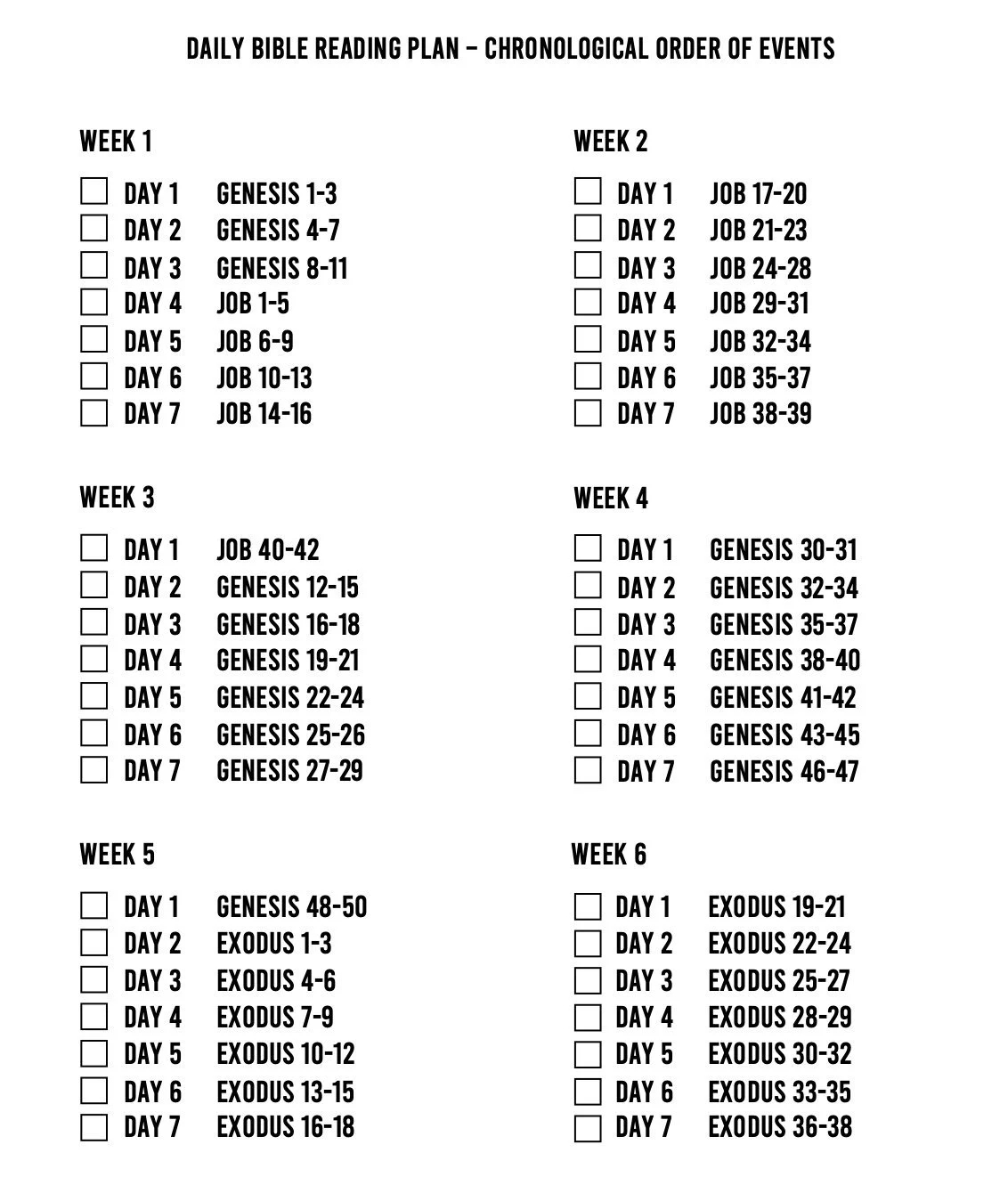 printable chronological bible reading plan