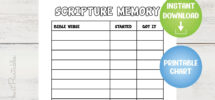 Printable Scripture Memory Chart Etsy